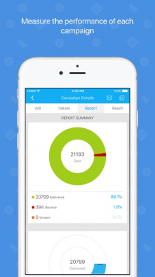 Скриншот приложения Zoho Campaigns - №5