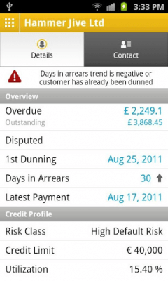 Скриншот приложения SAP Financial Fact Sheet - №4