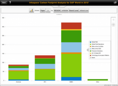 Скриншот приложения SAP BusinessObjects Explorer - №2