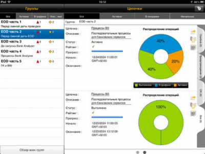 Скриншот приложения SAP Job Progress Monitor - №1