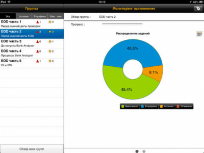 Скриншот приложения SAP Job Progress Monitor - №2