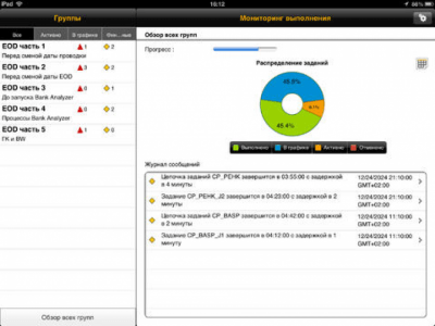 Скриншот приложения SAP Job Progress Monitor - №3