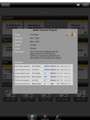 Скриншот приложения SAP Strategy Management - №2