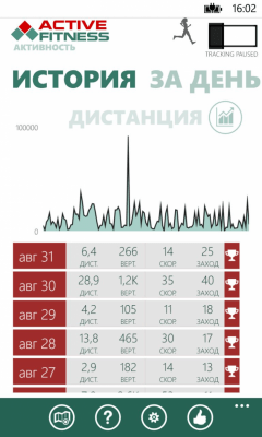 Скриншот приложения Active Fitness - №6