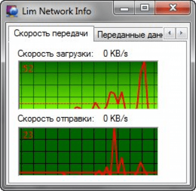 Скриншот приложения Lim Network Info - №1