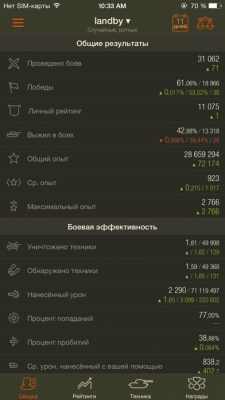 Скриншот приложения World of Tanks Assistant - №4