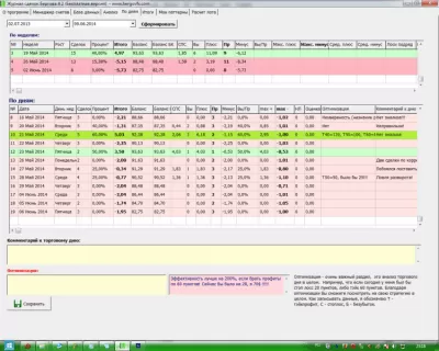 Скриншот приложения Журнал сделок - №3