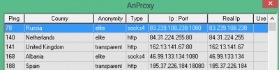 Скриншот приложения AnProxy - №1