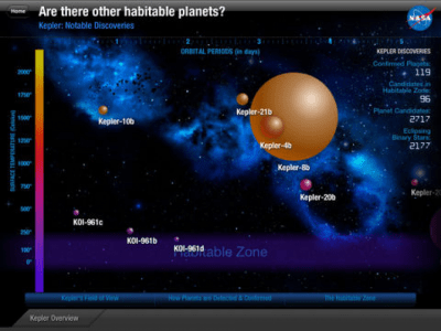 Скриншот приложения NASA Science: A Journey of Discovery - №3