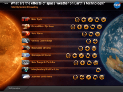Скриншот приложения NASA Science: A Journey of Discovery - №4