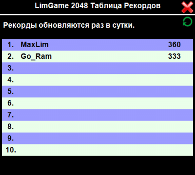 Скриншот приложения Lim 2048 - №1