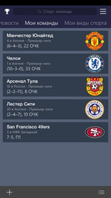 Скриншот приложения MSN Спорт - №4
