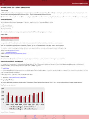 Скриншот приложения Occupation Outlook - №4