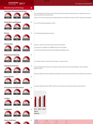 Скриншот приложения Occupation Outlook - №5