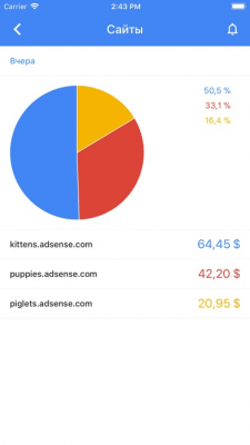 Скриншот приложения Google AdSense - №3