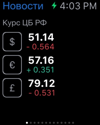 Скриншот приложения Главные новости России и мира - №4