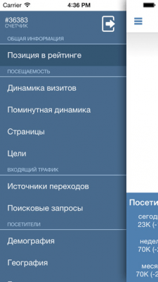 Скриншот приложения Рейтинг Mail.Ru для iPhone - №1