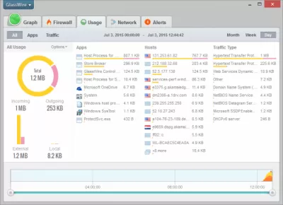 Скриншот приложения GlassWire - №3