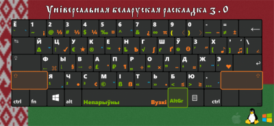 Скриншот приложения Универсальная раскладка Данилы Исакова - №3