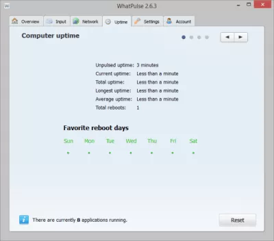 Скриншот приложения WhatPulse - №4