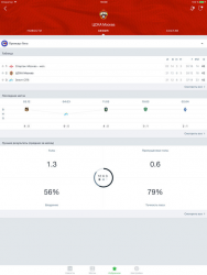 Скриншот приложения Onefootball - Новости футбола и результаты матчей - №10