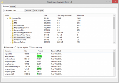 Скриншот приложения Disk Usage Analyzer - №1