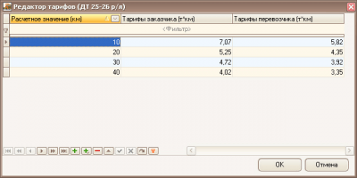Скриншот приложения ИАС "Грузоперевозки" - №4