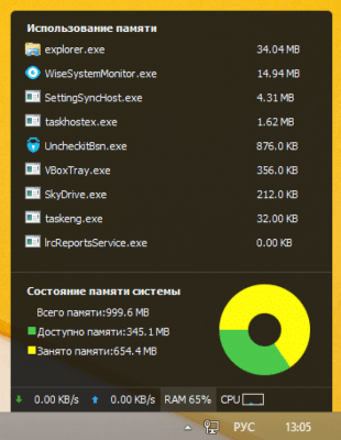 Скриншот приложения Wise System Monitor - №1