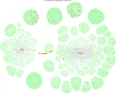 Скриншот приложения Локализатор исходного кода - №7