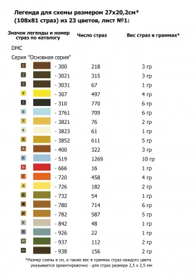 Скриншот приложения Алмазная мозаика - №10