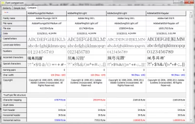 Скриншот приложения Typograf - №5