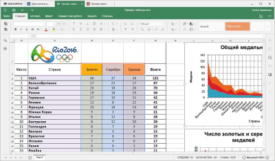 Скриншот приложения Десктопные редакторы ONLYOFFICE - №3