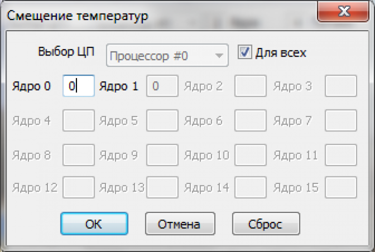 Coretemp для windows 10. Core Temp 1.17.1.