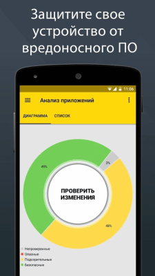 Скриншот приложения Taiga Mobile Security - №5