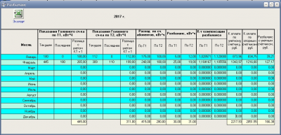 Скриншот приложения Приморское - №3