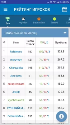 Скриншот приложения ВПРОГНОЗЕ - №1