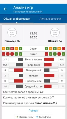 Скриншот приложения ВПРОГНОЗЕ - №6