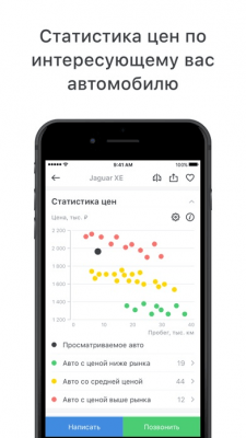 Скриншот приложения Am.ru — купить и продать автомобиль на ам.ру - №3