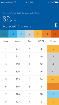 Скриншот приложения Microsoft Band - №4