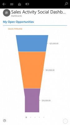 Скриншот приложения Microsoft Dynamics 365 для BlackBerry - №4