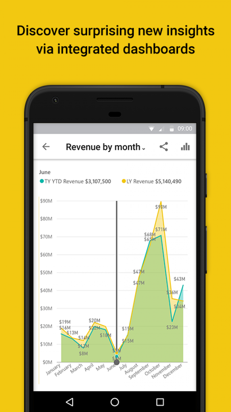 Как установить power bi на компьютер