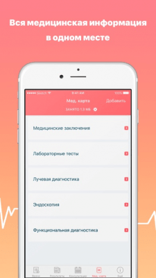 Скриншот приложения TelemedHelp — видеоконсультации с врачами - №1