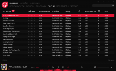 Скриншот приложения Dopamine - №4