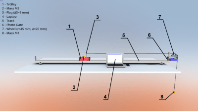 Скриншот приложения Движение с равномерным ускорением - №7
