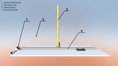 Скриншот приложения Пуск под углом - №3