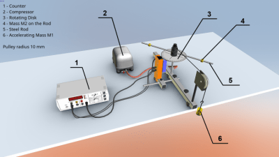 Скриншот приложения Равноускоренное вращение - №3