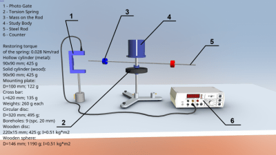 Скриншот приложения Момент инерции различных тел - №7