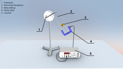 Скриншот приложения Маятник с переменным g - №8