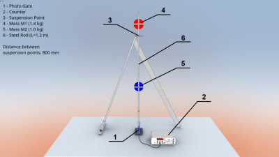 Скриншот приложения Оборотный маятник Катера - №6