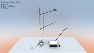 Скриншот приложения Простые гармонические колебания - №3